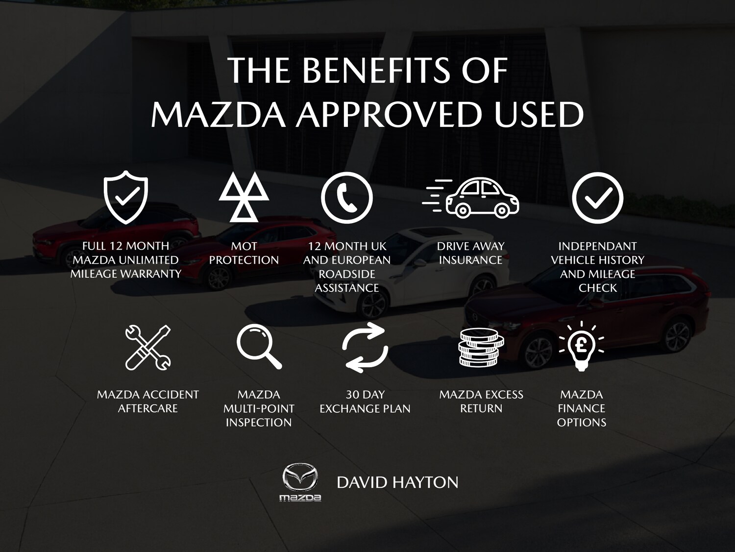 Used Mazda CX-30 2024 for sale - 75879509: Photo 16