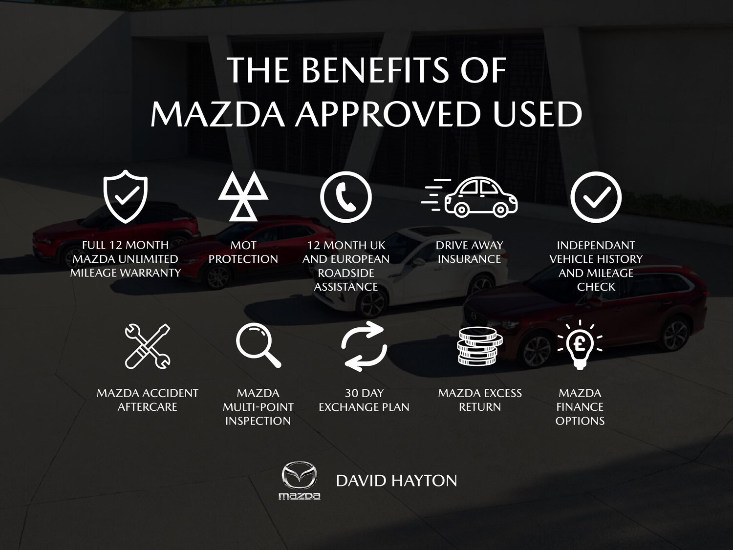 Used Mazda Mazda2 2022 for sale - 76495467: Photo 16