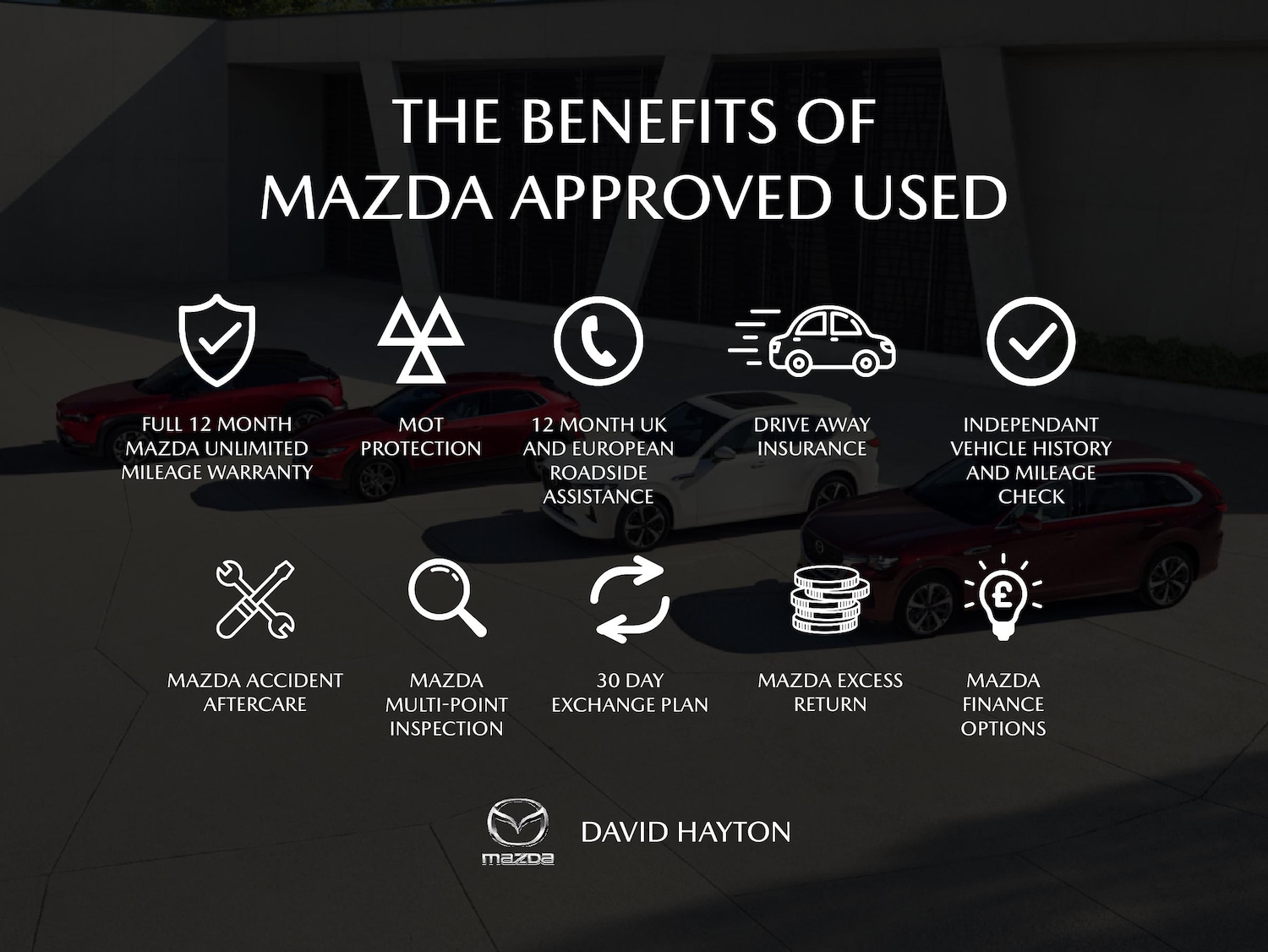 Used Mazda CX-30 2022 for sale - 76030628: Photo 16