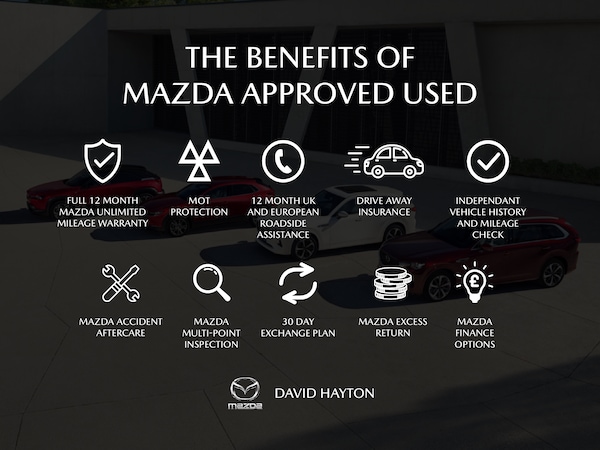 Used Mazda Mazda3 2021 for sale - 74718710: Photo 45