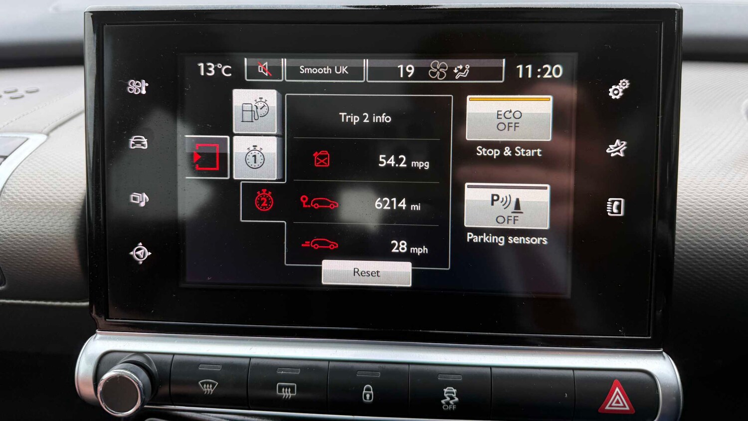 Used Citroen C4 Cactus 2016 for sale - 78104358: Photo 22