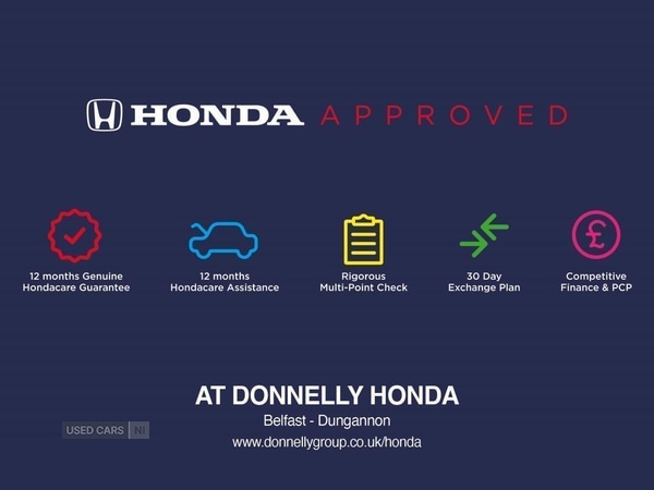 Used Honda HR-V 2024 for sale - 77638031: Photo 40