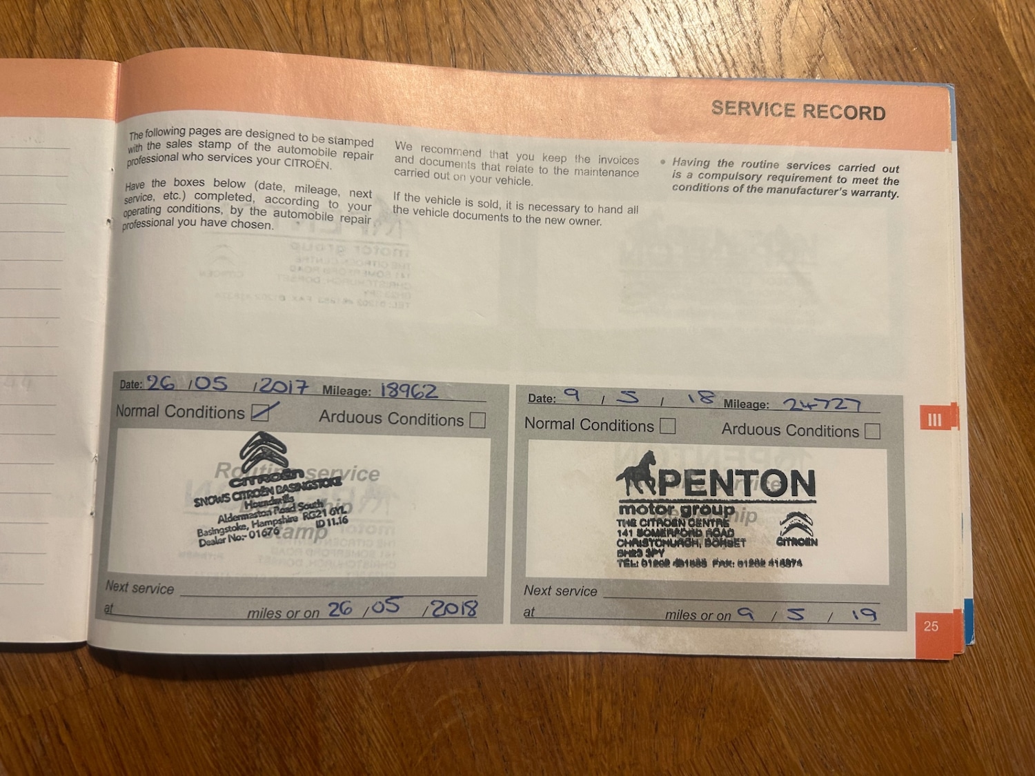 Used Citroen C4 Cactus 2016 for sale - 77371065: Photo 42