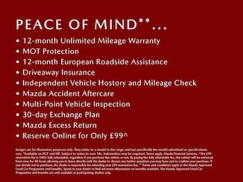 Used Mazda CX-5 2022 for sale - 76109510: Photo