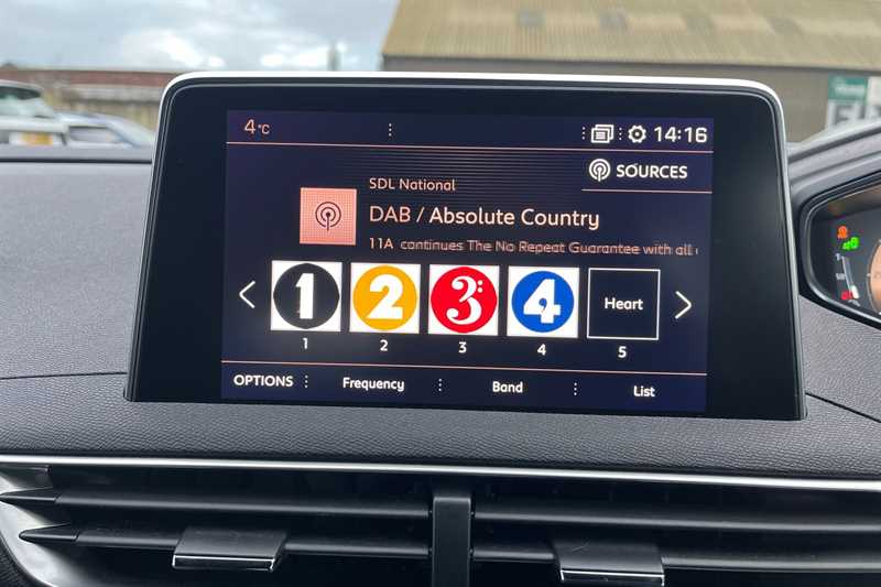 Used Peugeot 3008 2018 for sale - 77334547: Photo 17