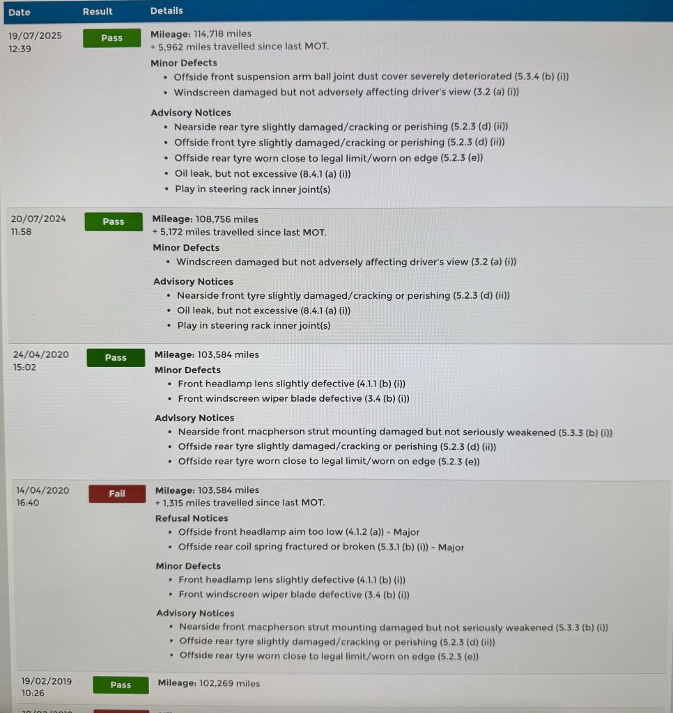 Used Vauxhall Corsa 2004 for sale - 78096934: Photo 13