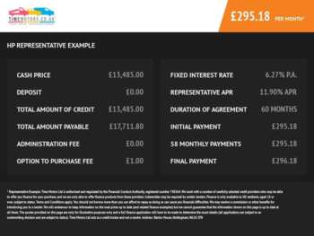 Used Audi A1 2020 for sale - 74193854: Photo