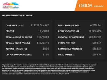 Used Renault Trafic 2022 for sale - 75046886: Photo