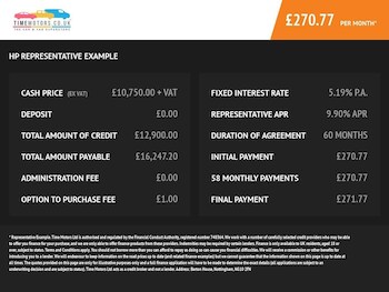 Used Ford Transit Connect 2022 for sale - 79022438: Photo