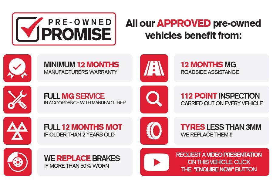 Used MG MG4 2023 for sale - 76585111: Photo 2