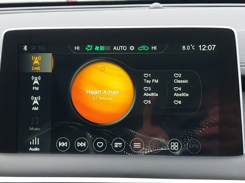 Used MG MG HS 2021 for sale - 77024444: Photo 12