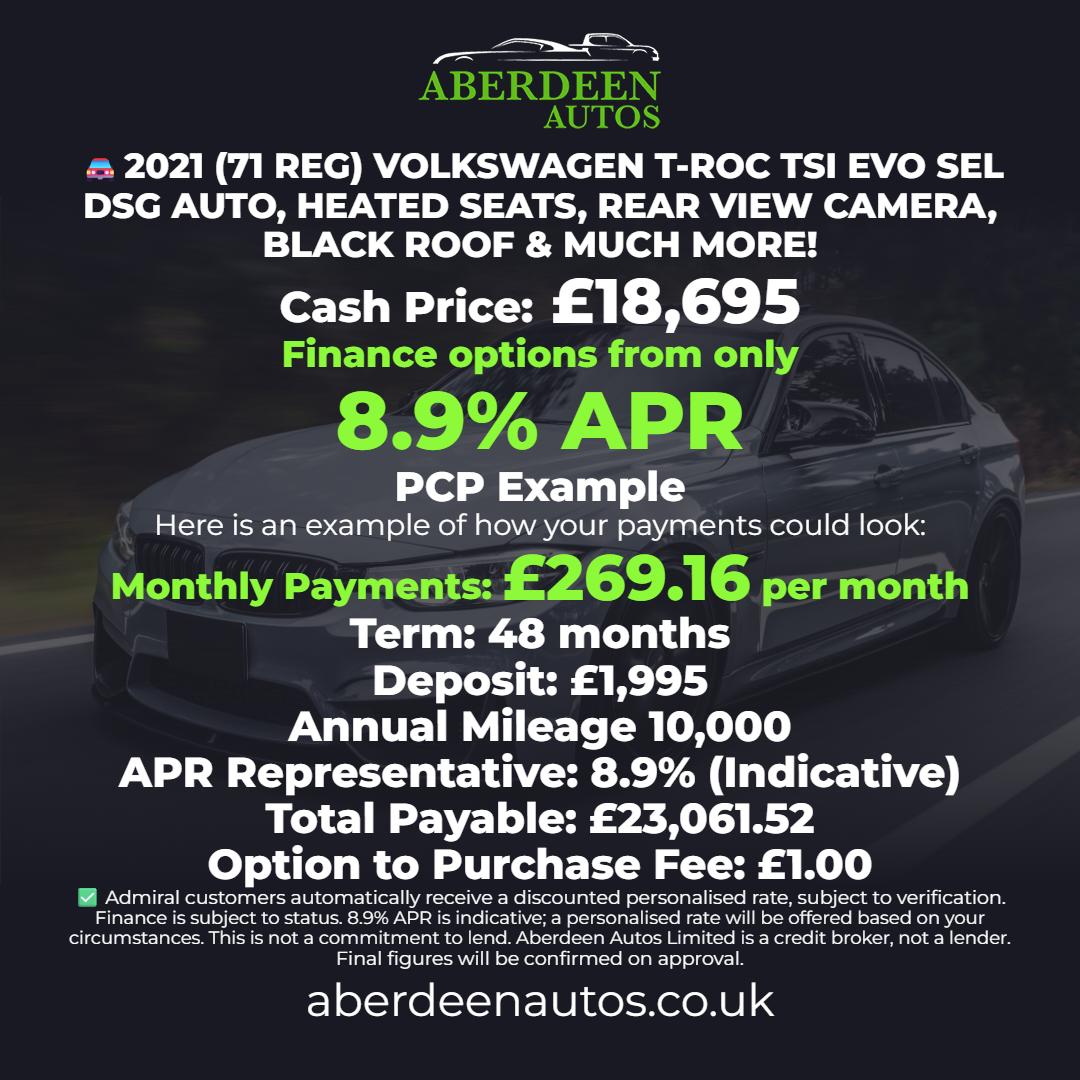 Used Volkswagen T-Roc 2021 for sale - 76914419: Photo 6