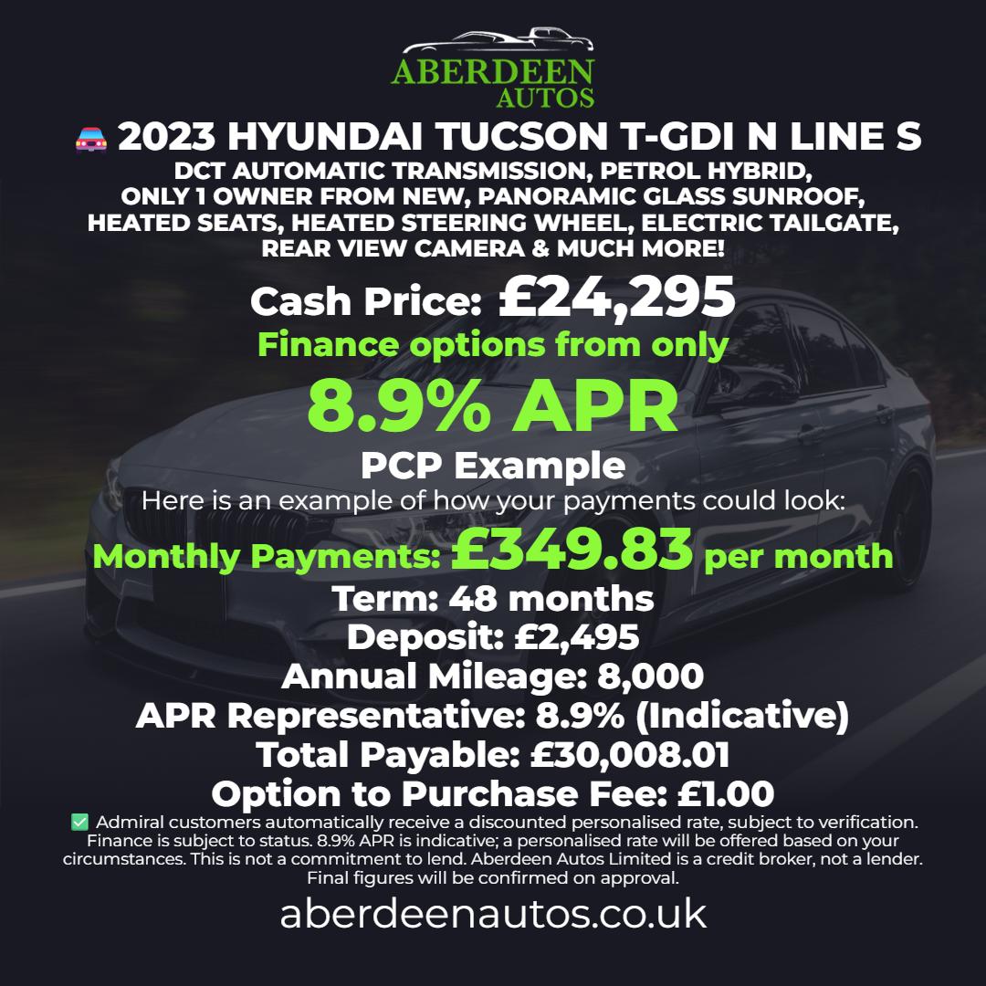 Used Hyundai TUCSON 2023 for sale - 77173027: Photo 6