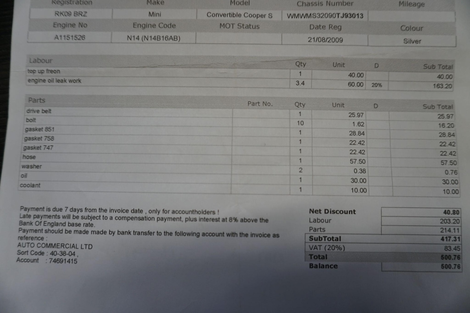 Used MINI Convertible 2009 for sale - 77598089: Photo 38