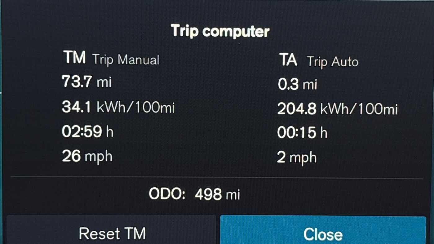 Used Volvo Other for sale - 76727466: Photo 12