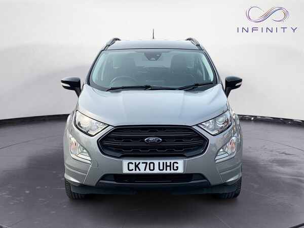 Used Ford Ecosport 2020 for sale - 75063953: Photo 2