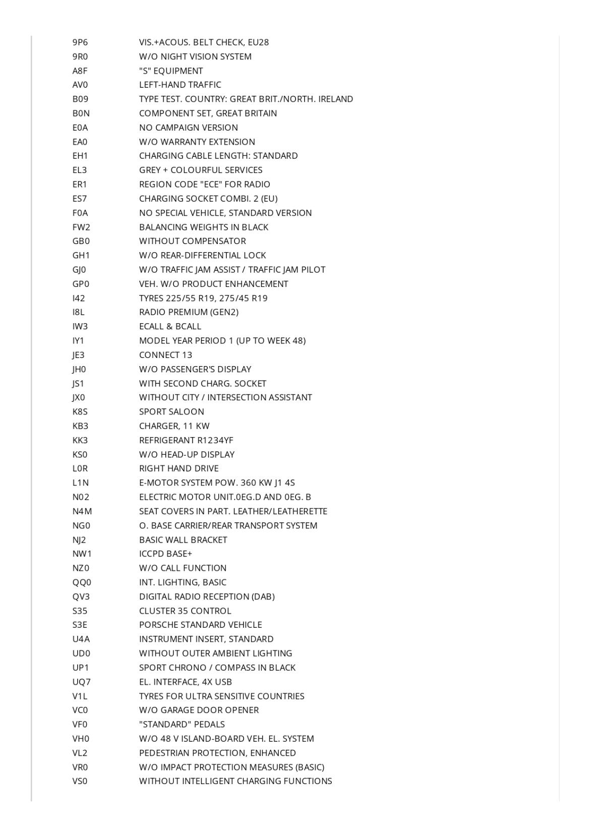Used Porsche Taycan 2021 for sale - 76882182: Photo 12