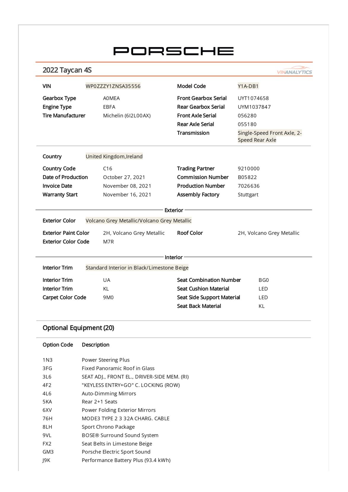 Used Porsche Taycan 2021 for sale - 76882182: Photo 9