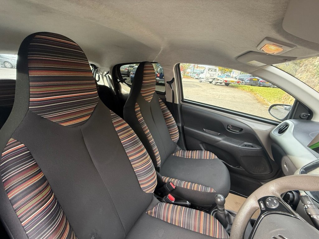 Used Citroen C1 2014 for sale - 76820326: Photo 19