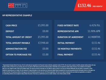 2018 (18) - 1.2 Lounge Hatchback 3dr Petrol Manual Euro 6 (s/s) (69 bhp)