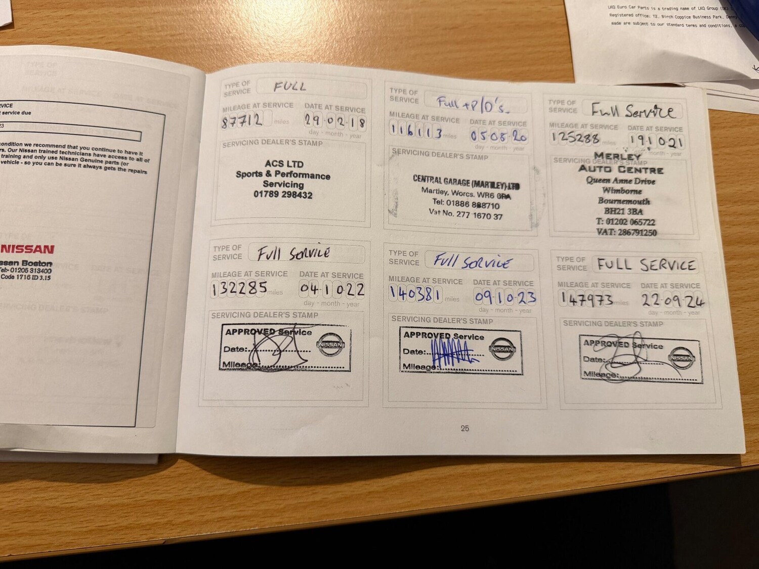 Used Nissan Navara 2012 for sale - 76549113: Photo 21