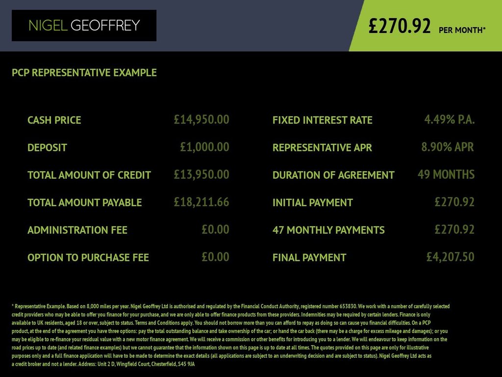 Used Land Rover Discovery Sport 2018 for sale - 78097106: Photo 3