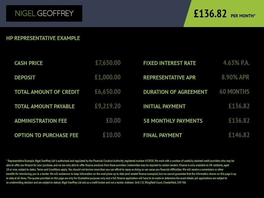 Used Kia Picanto 2021 for sale - 78082781: Photo 4