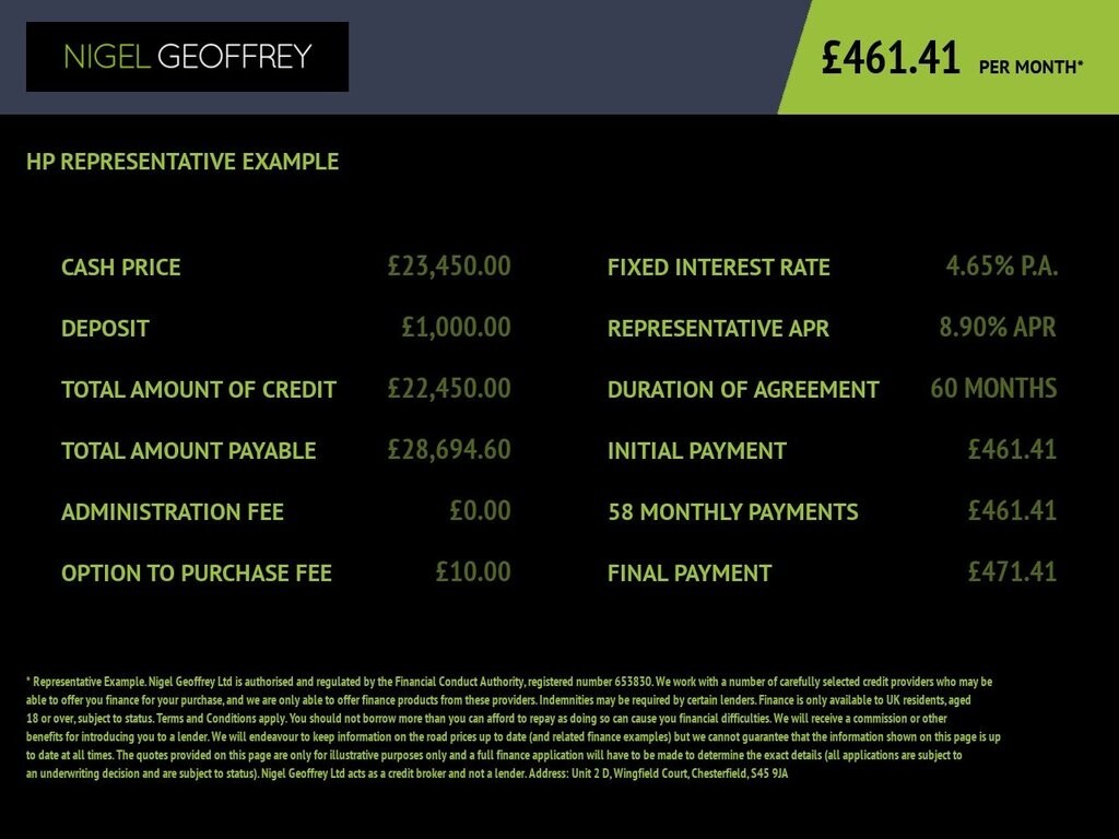 Used Land Rover Discovery Sport 2021 for sale - 78096983: Photo 6