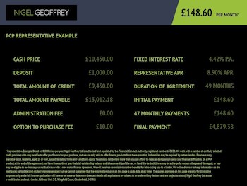 Used Dacia Duster 2022 for sale - 78056314: Photo