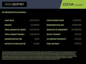 Used Land Rover Discovery Sport 2018 for sale - 77276147: Photo