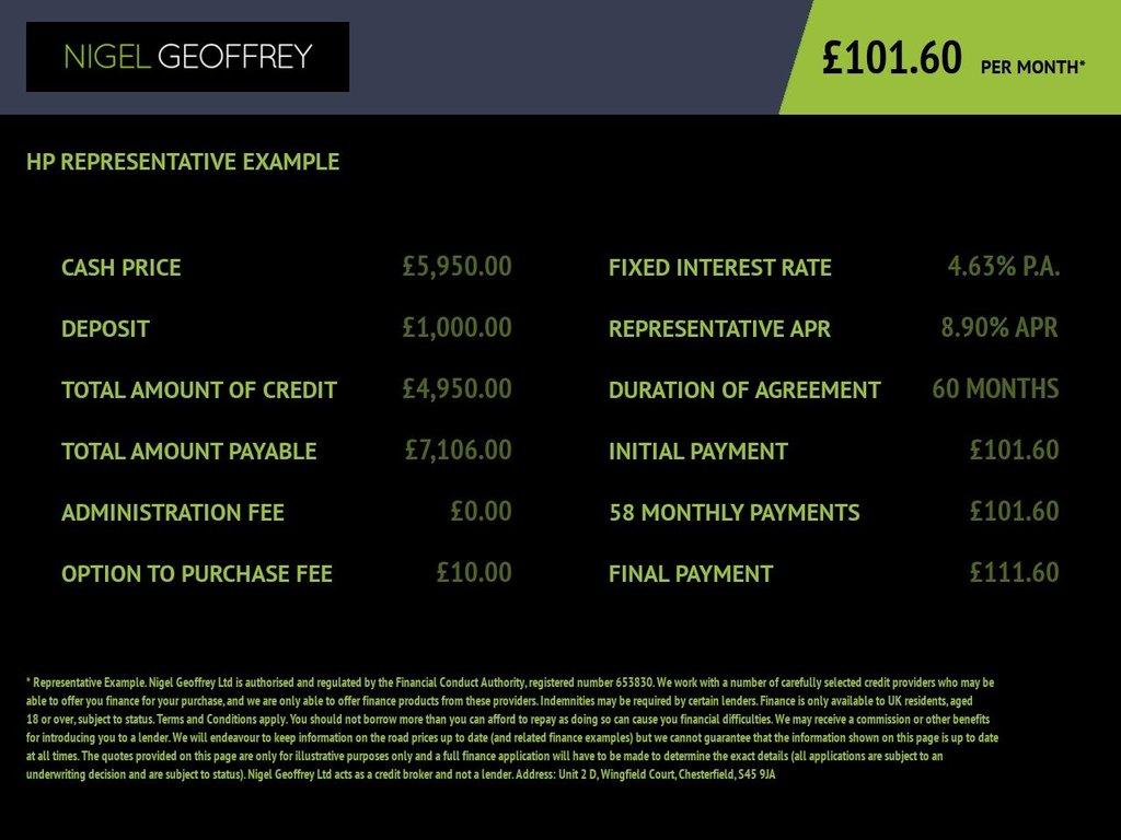 Used Renault Clio 2014 for sale - 76999199: Photo 3