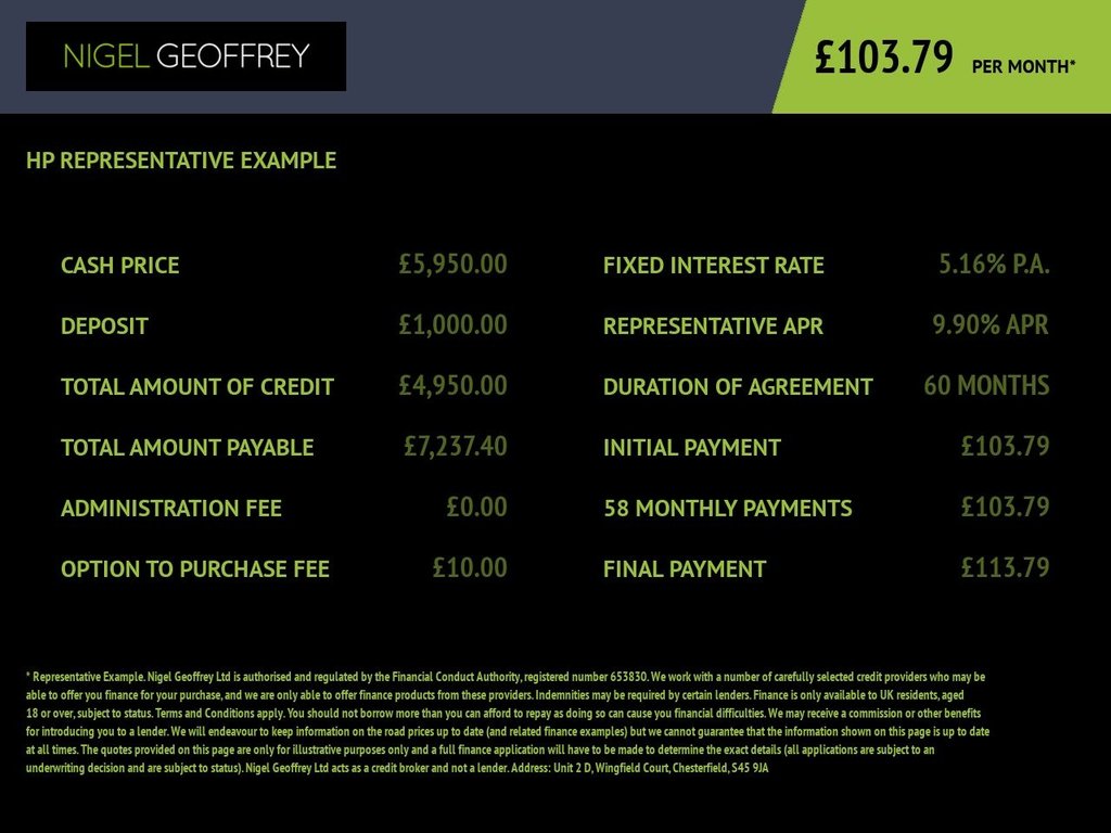 Used Renault Clio 2014 for sale - 76417279: Photo 37