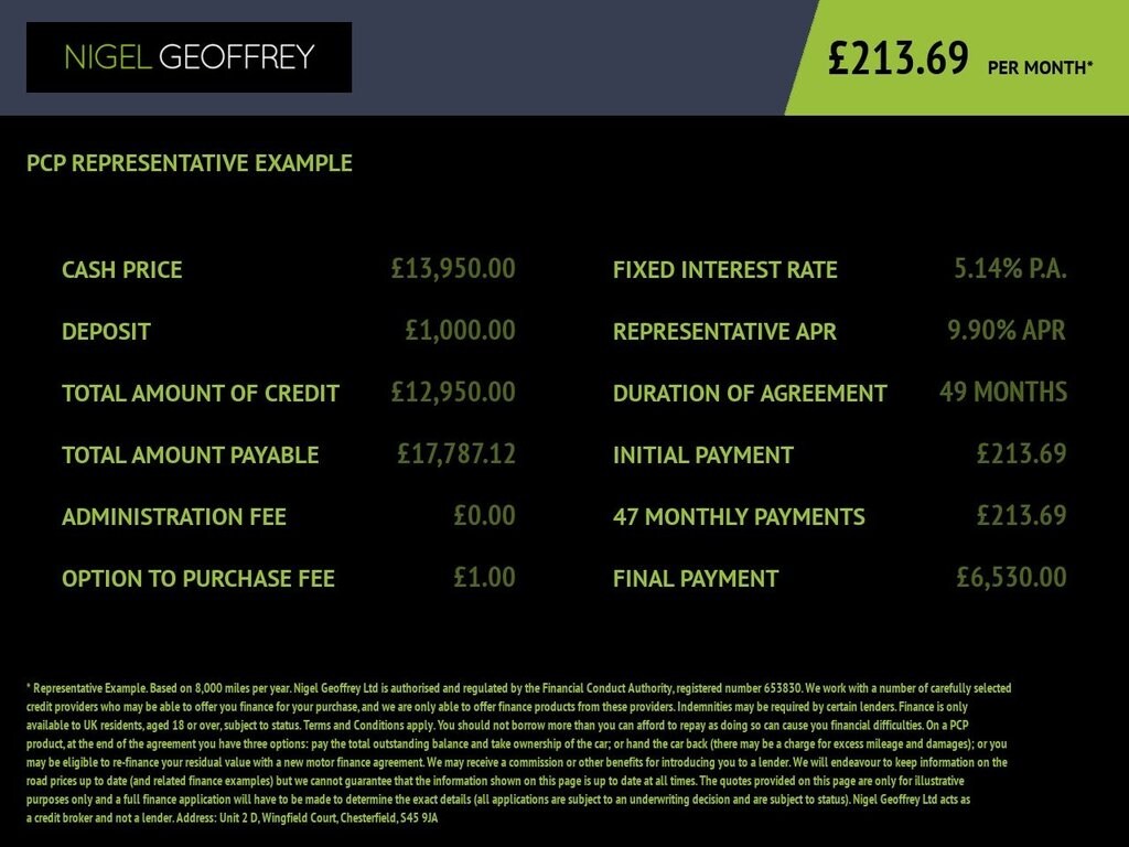 Used Ford Puma 2020 for sale - 76105894: Photo 47