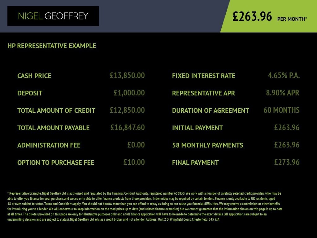 Used Ford Puma 2020 for sale - 76105894: Photo 50