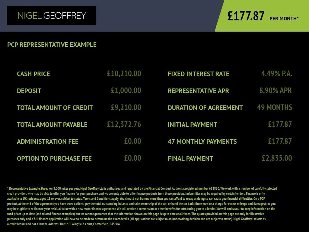 Used Renault Captur 2019 for sale - 77557914: Photo 41