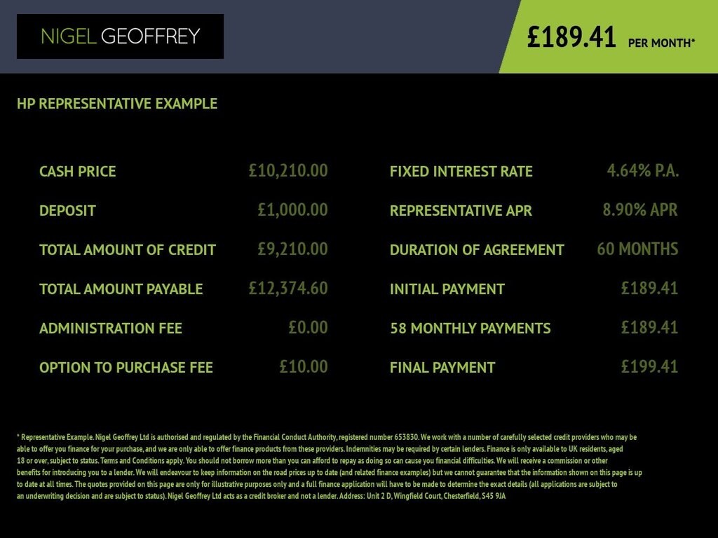 Used Renault Captur 2019 for sale - 77557914: Photo 42