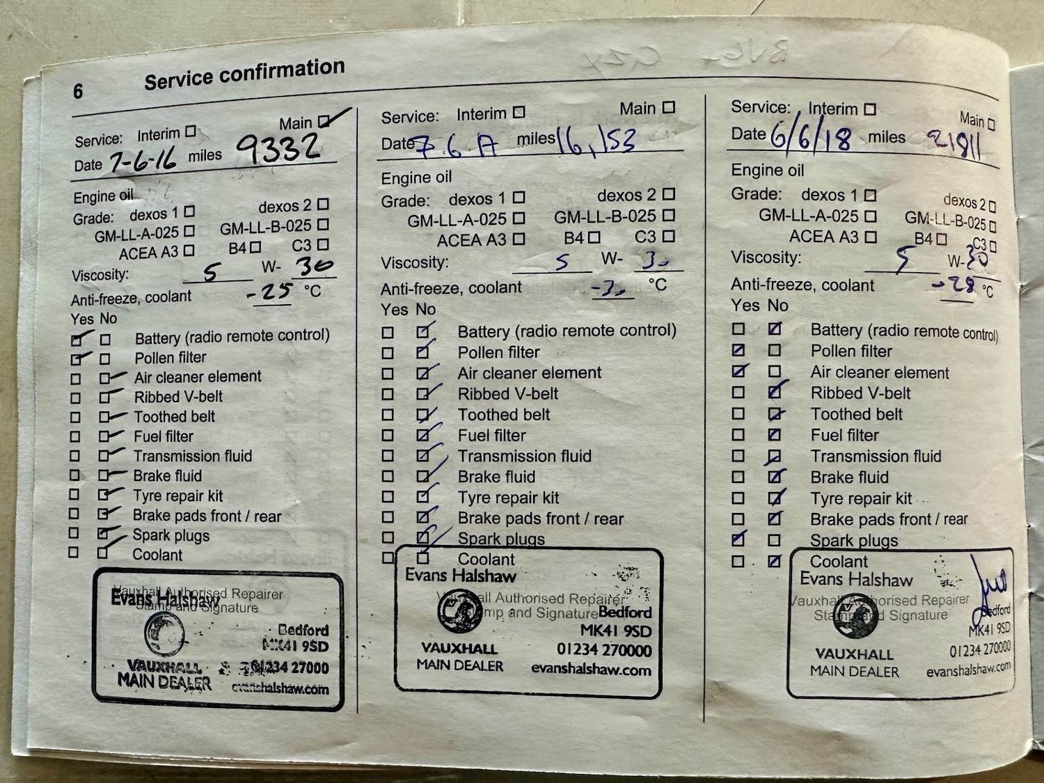 Used Vauxhall Astra 2014 for sale - 76074822: Photo 16