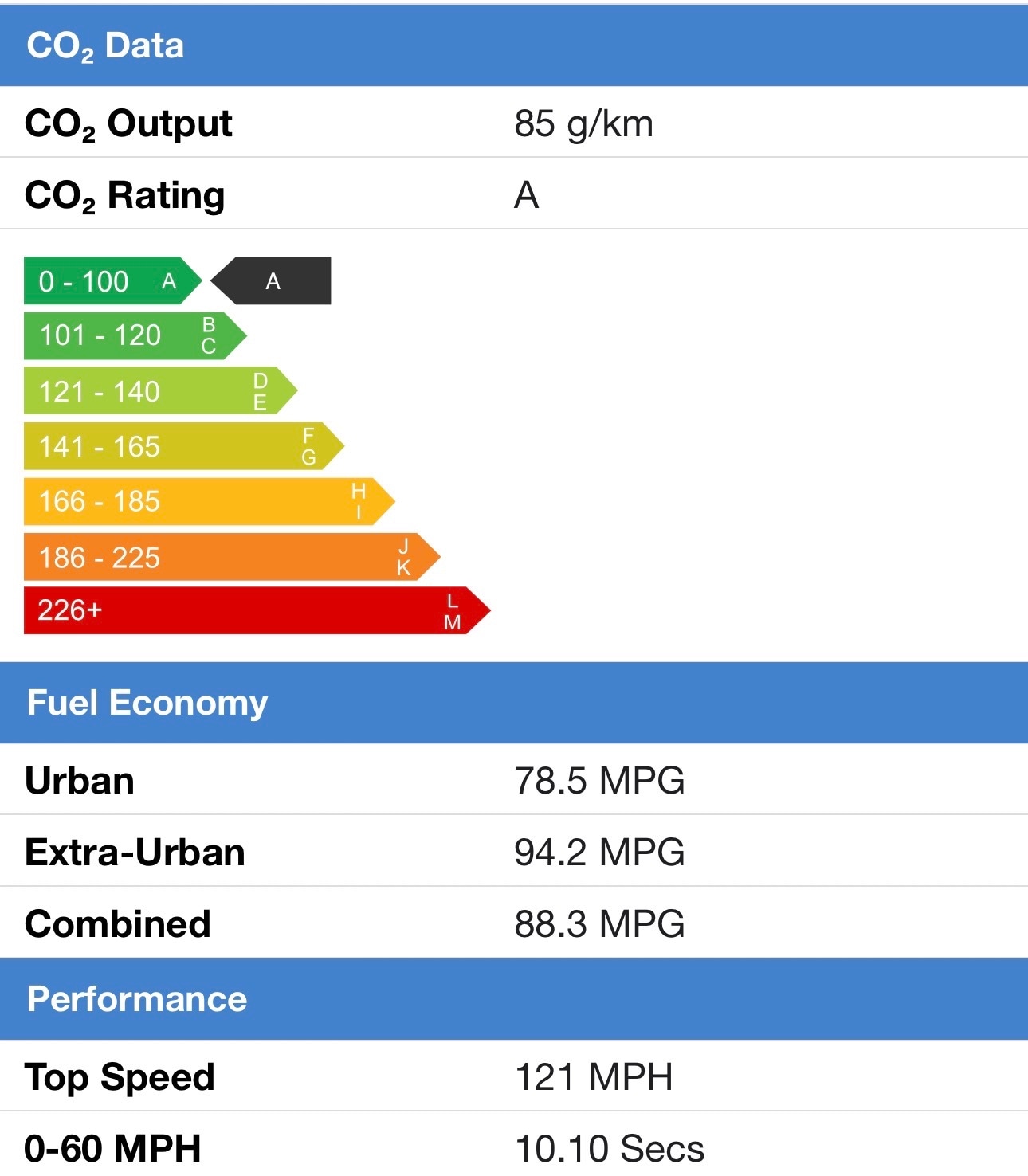 Used Peugeot 308 2016 for sale - 77834668: Photo 3