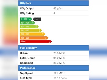 Used Peugeot 308 2016 for sale - 77834668: Photo