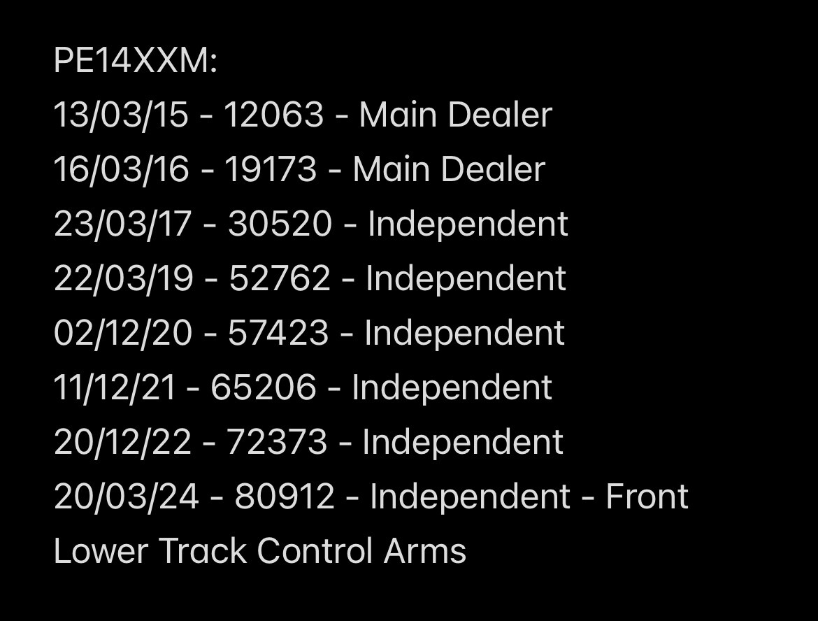 Used Peugeot 208 2014 for sale - 74171845: Photo 3