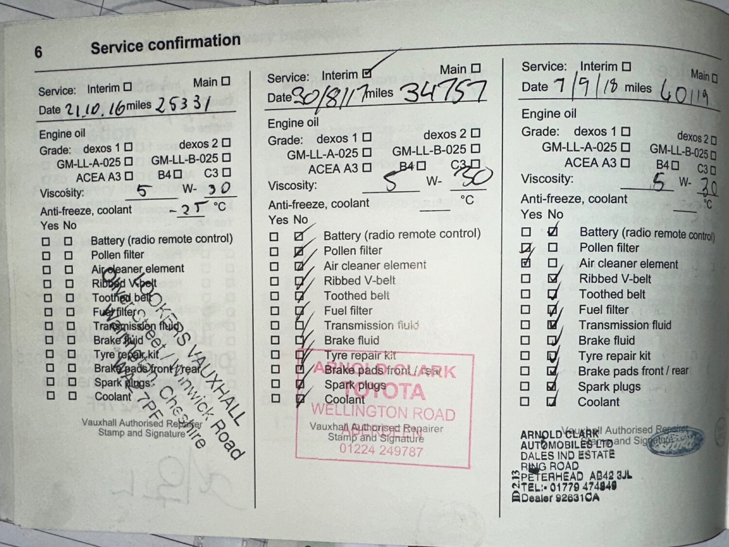 Used Vauxhall Astra GTC 2014 for sale - 76257965: Photo 15