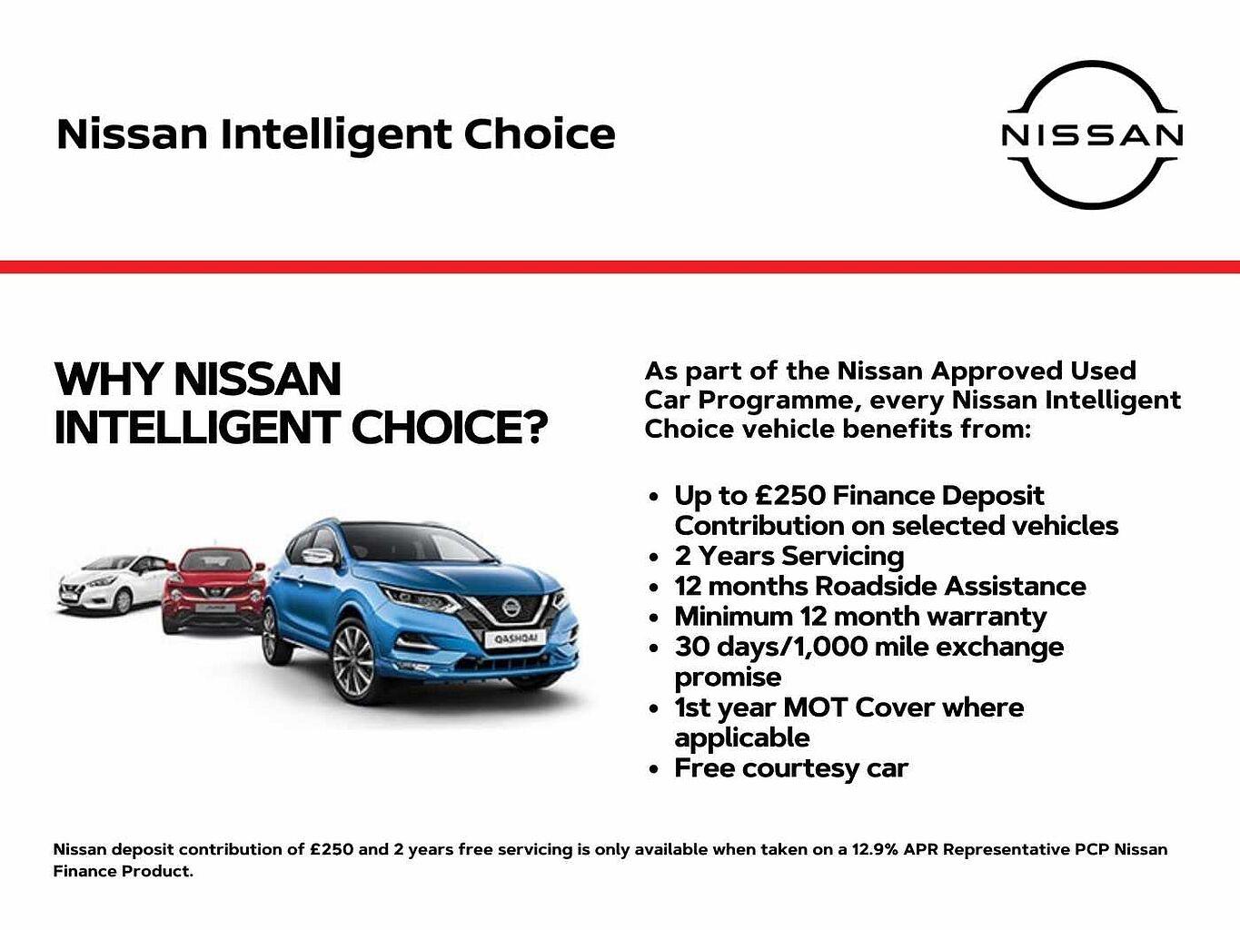 Used Nissan Micra 2020 for sale - 76108540: Photo 8