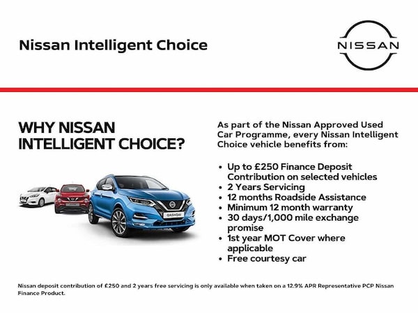 Used Nissan Juke 2023 for sale - 76214336: Photo 8