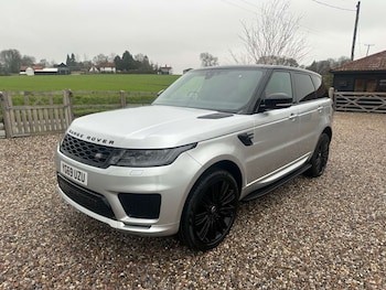 Used Land Rover Range Rover Sport 2019 for sale - 77022600: Photo