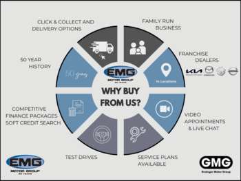 Used Kia Stonic  for sale - 74743138: Photo