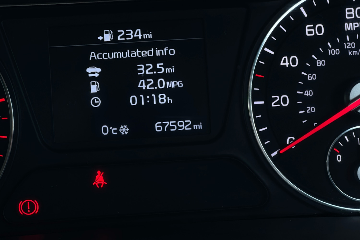 Used Kia Sorento 2018 for sale - 77093667: Photo 14