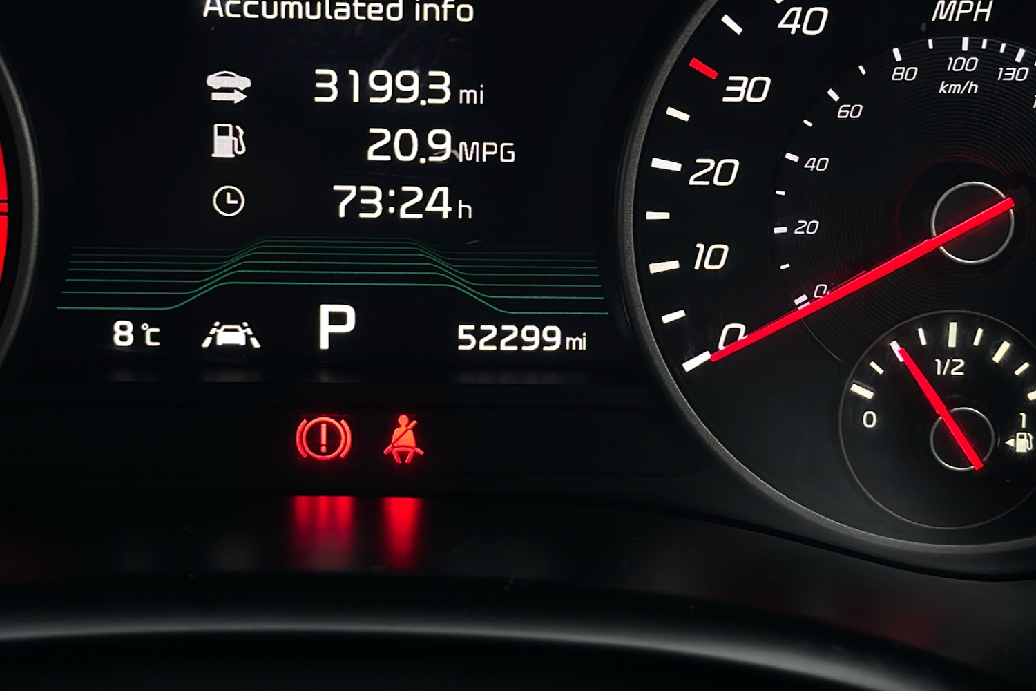 Used Kia Stinger 2018 for sale - 77390093: Photo 15