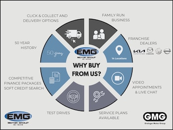 Used BMW i4 2022 for sale - 75593530: Photo