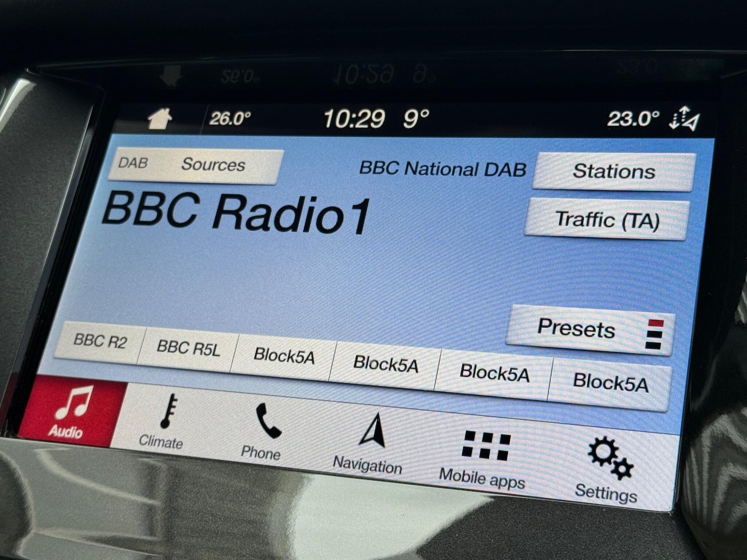 Used Ford Ranger 2020 for sale - 76561096: Photo 20