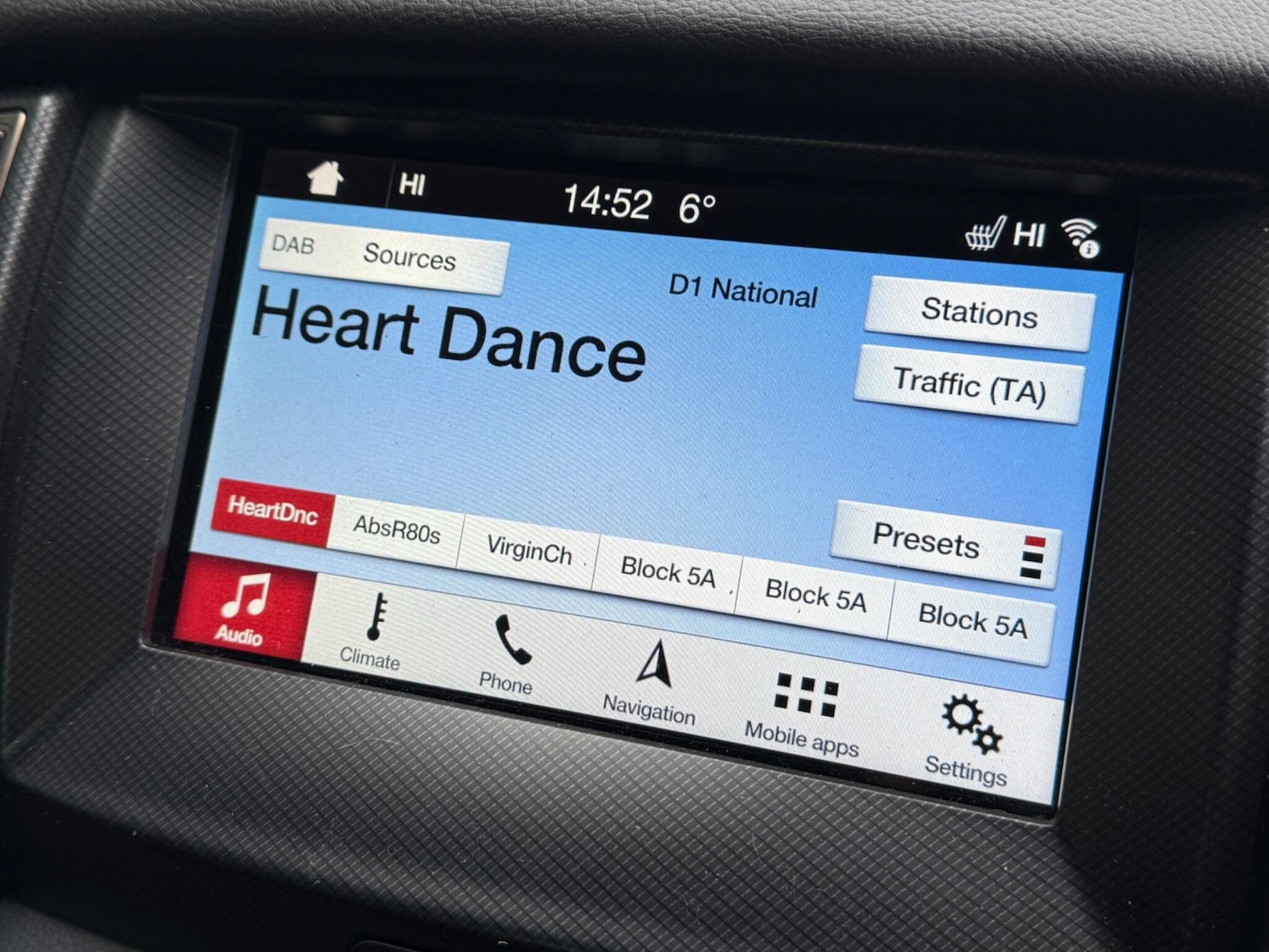 Used Ford Ranger 2019 for sale - 77586819: Photo 20